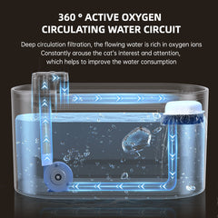 FreshFlow Cat Water Fountain — 3L, Ultra-Quiet & Filtered