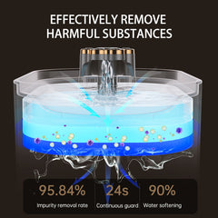 FreshFlow Cat Water Fountain — 3L, Ultra-Quiet & Filtered