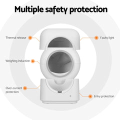 AutoPaws Self-Cleaning Litter Box — App Control